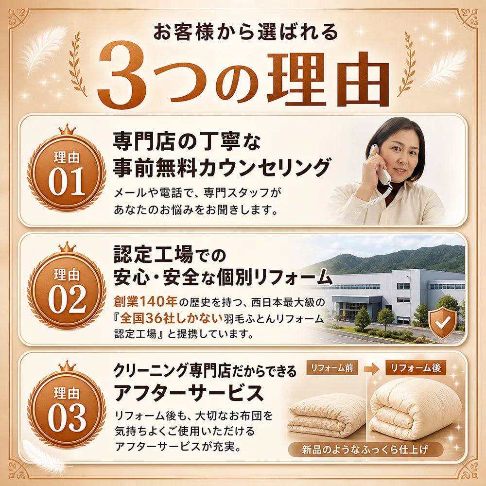 羽毛布団打ち直し（リフォーム）エコノミーコース