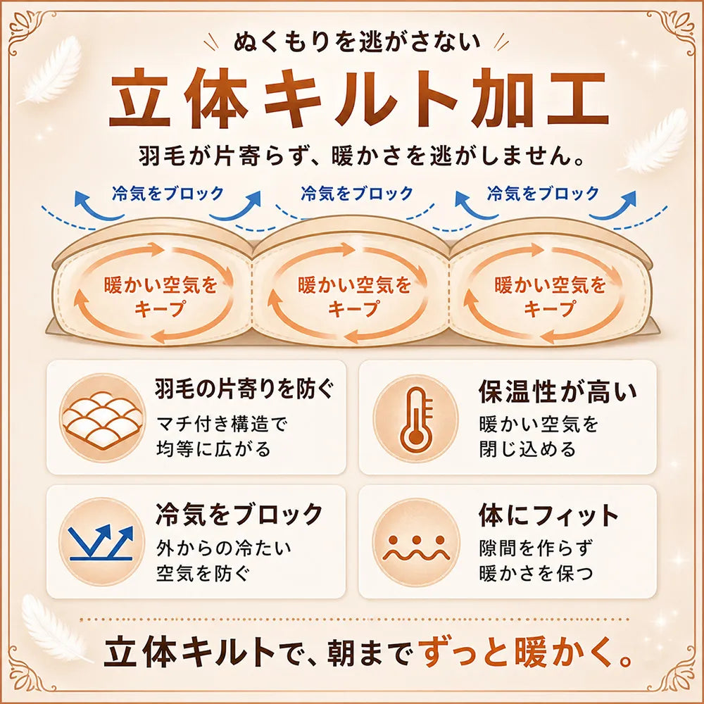 羽毛布団打ち直し（リフォーム）エコノミーコース