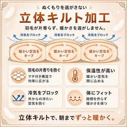 羽毛布団打ち直し（リフォーム）エコノミーコース