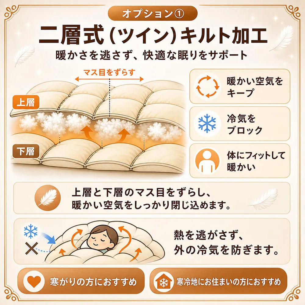 羽毛布団打ち直し（リフォーム）エコノミーコース
