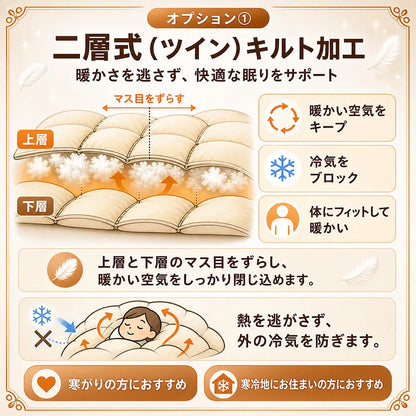 羽毛布団打ち直し（リフォーム）エコノミーコース