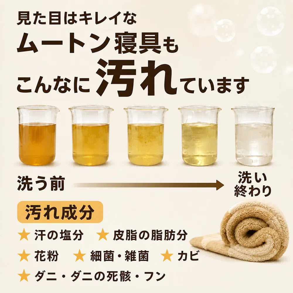 [保管付] ムートン寝具クリーニング