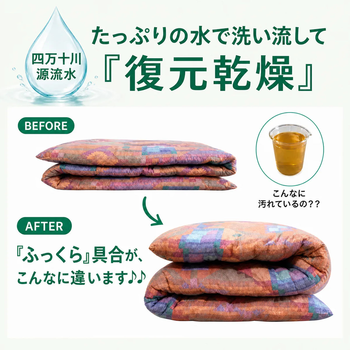 組み合わせ自由 布団クリーニング