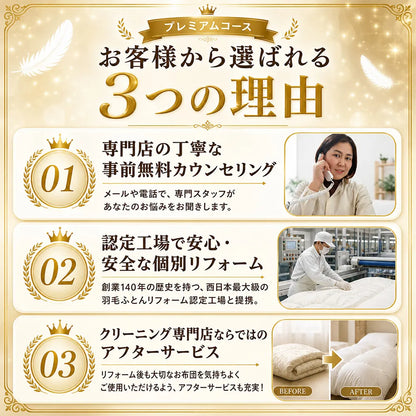 羽毛布団打ち直し（リフォーム）プレミアムコース
