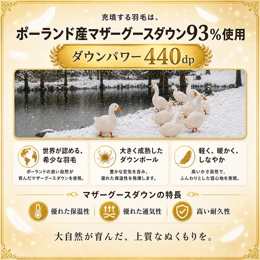 羽毛布団打ち直し（リフォーム）プレミアムコース