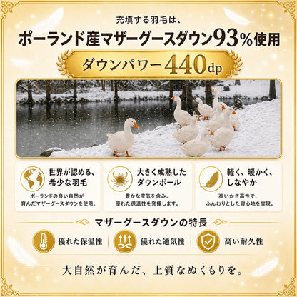 羽毛布団打ち直し（リフォーム）プレミアムコース