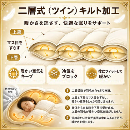 羽毛布団打ち直し（リフォーム）プレミアムコース