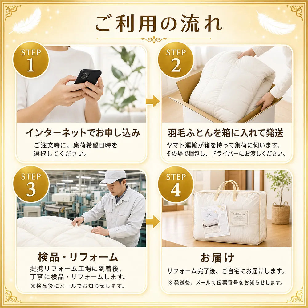羽毛布団打ち直し（リフォーム）プレミアムコース
