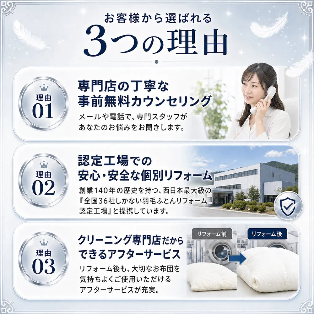 羽毛布団打ち直し（リフォーム）スタンダードコース