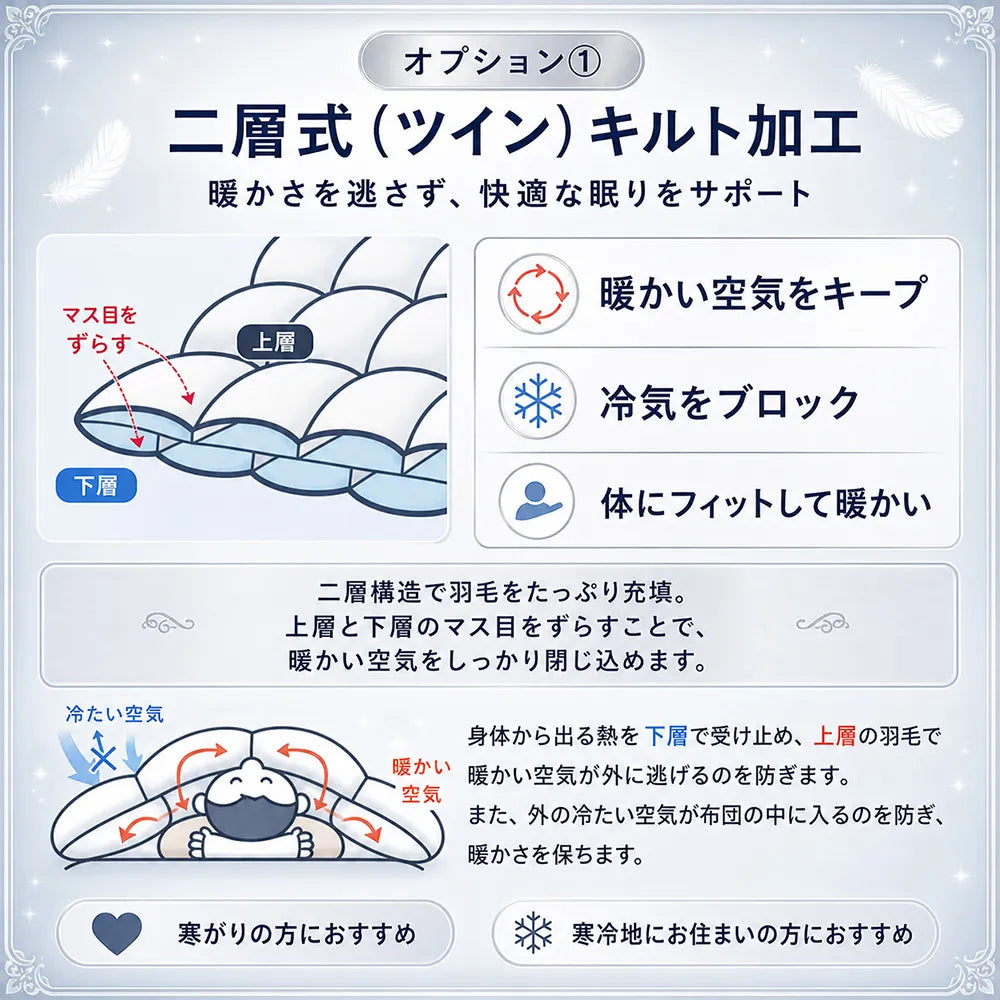 羽毛布団打ち直し（リフォーム）スタンダードコース